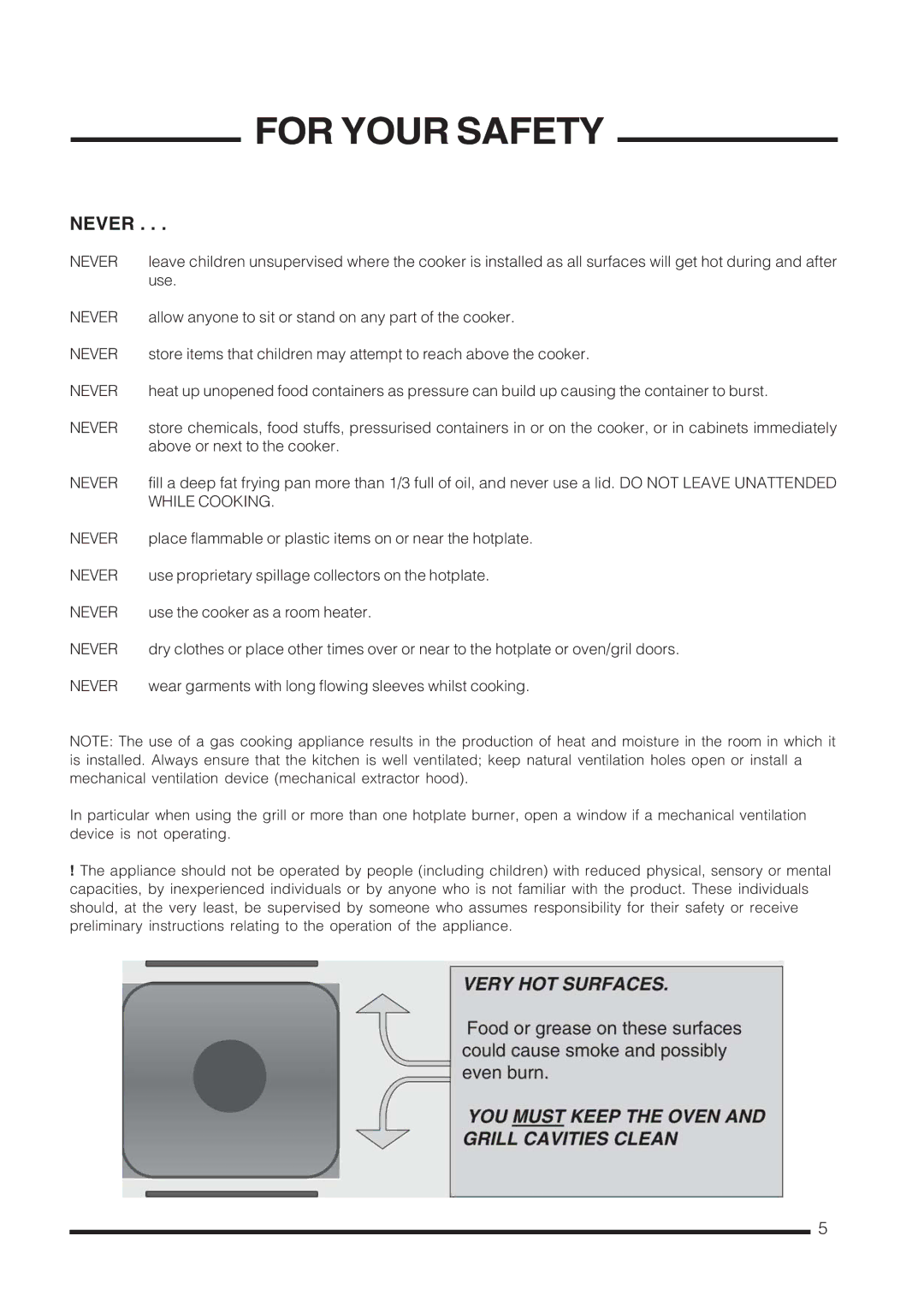 Cannon C60GCIS installation instructions Never 