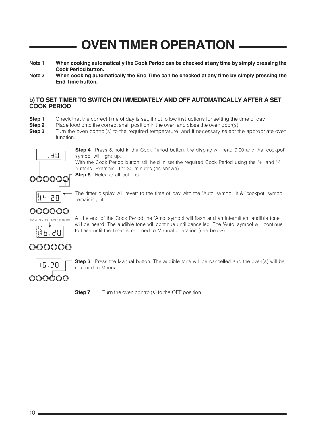 Cannon C60GCK, C60GCW, C60GCS, C60GCB installation instructions A1 6 