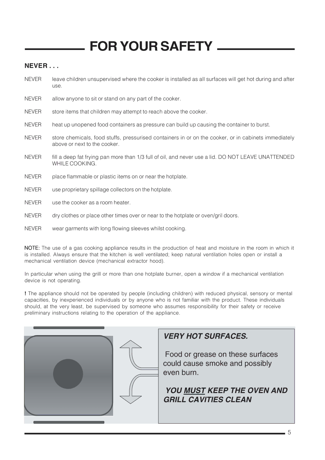 Cannon C60GCS, C60GCW, C60GCK, C60GCB installation instructions Never 