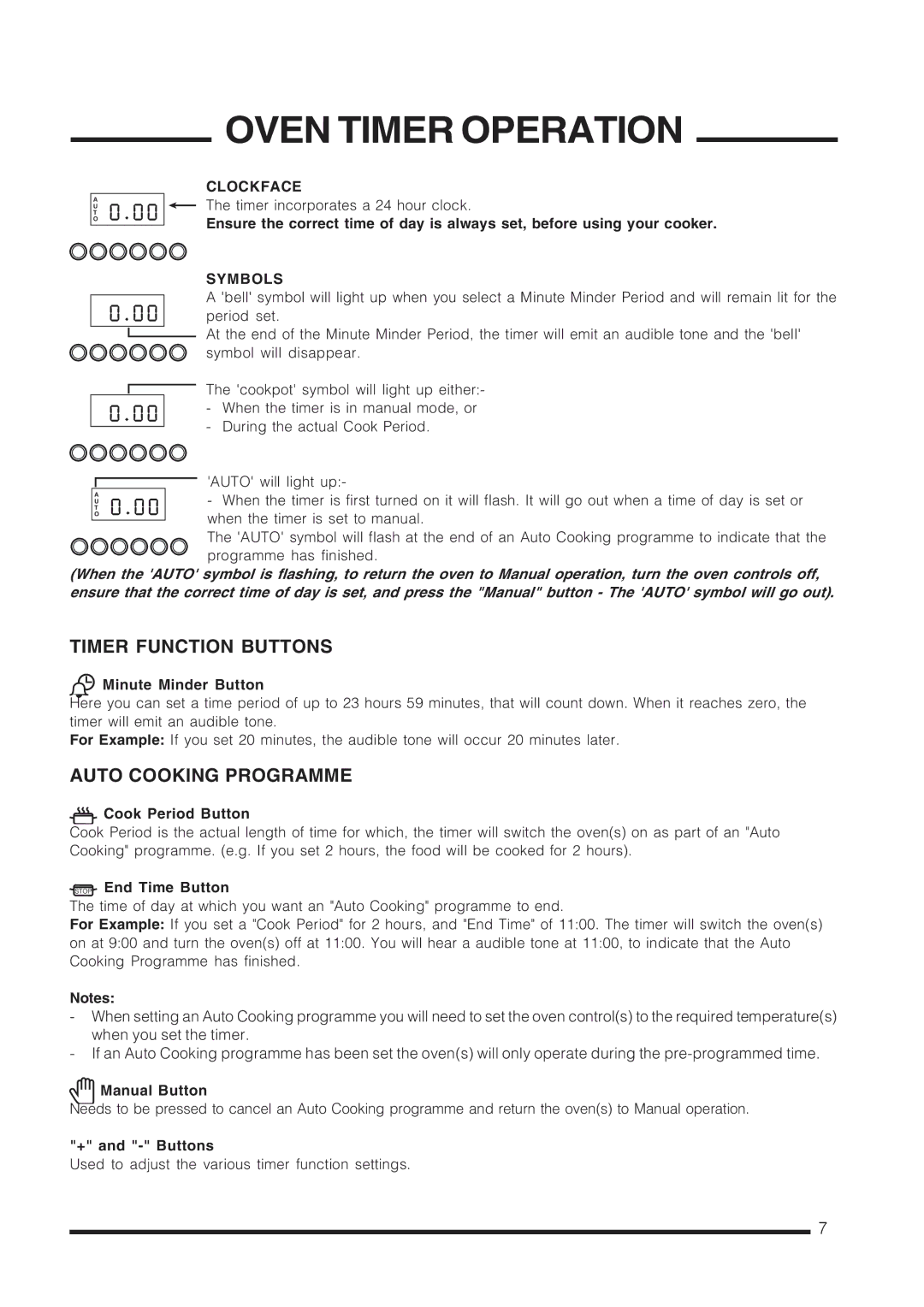 Cannon C60GCB, C60GCW, C60GCS, C60GCK Timer Function Buttons, Auto Cooking Programme, Clockface, Symbols 