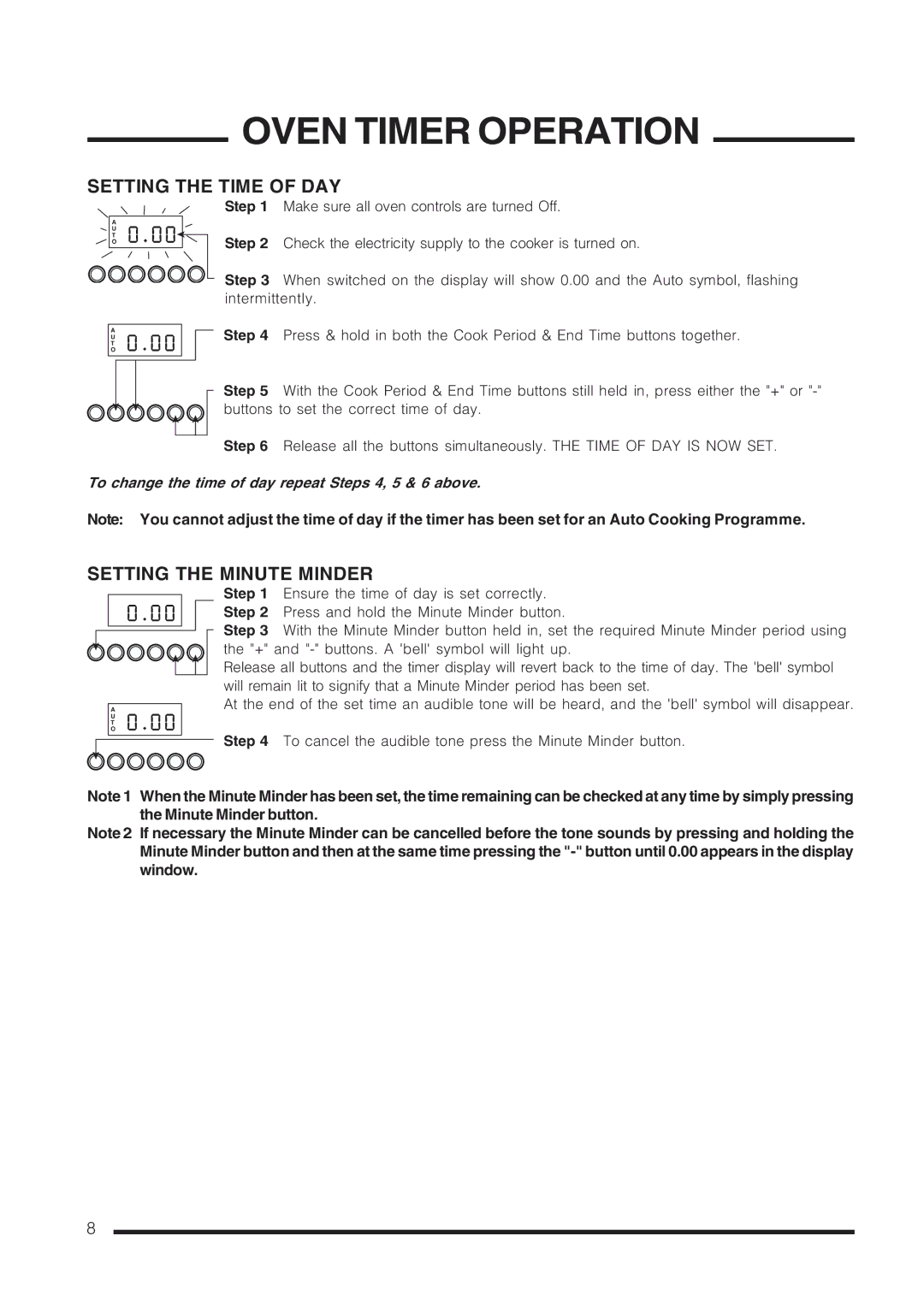 Cannon C60GCW, C60GCS, C60GCK, C60GCB installation instructions Setting the Time of DAY, Setting the Minute Minder 