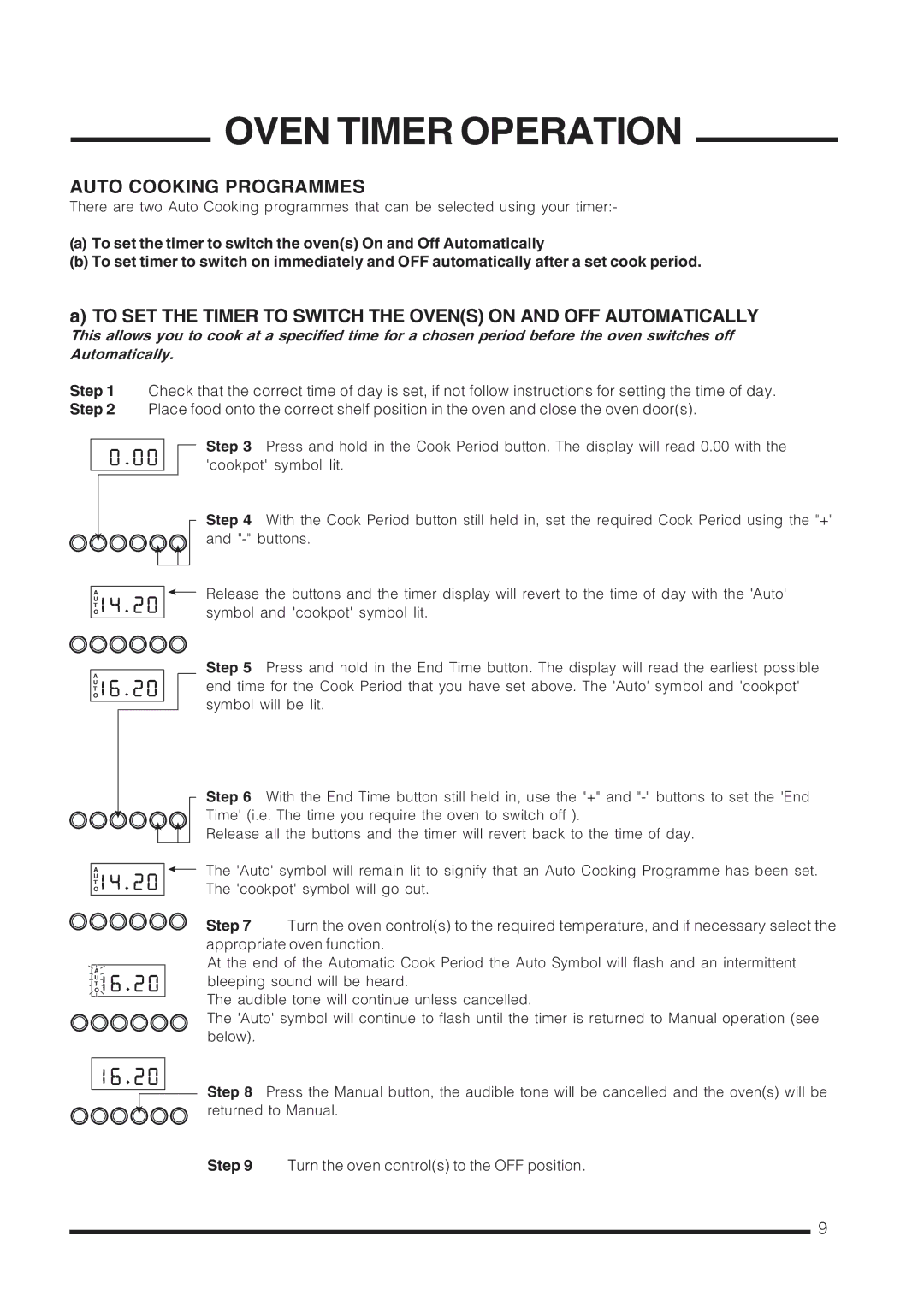 Cannon C60GCS, C60GCW, C60GCK, C60GCB installation instructions Auto Cooking Programmes 