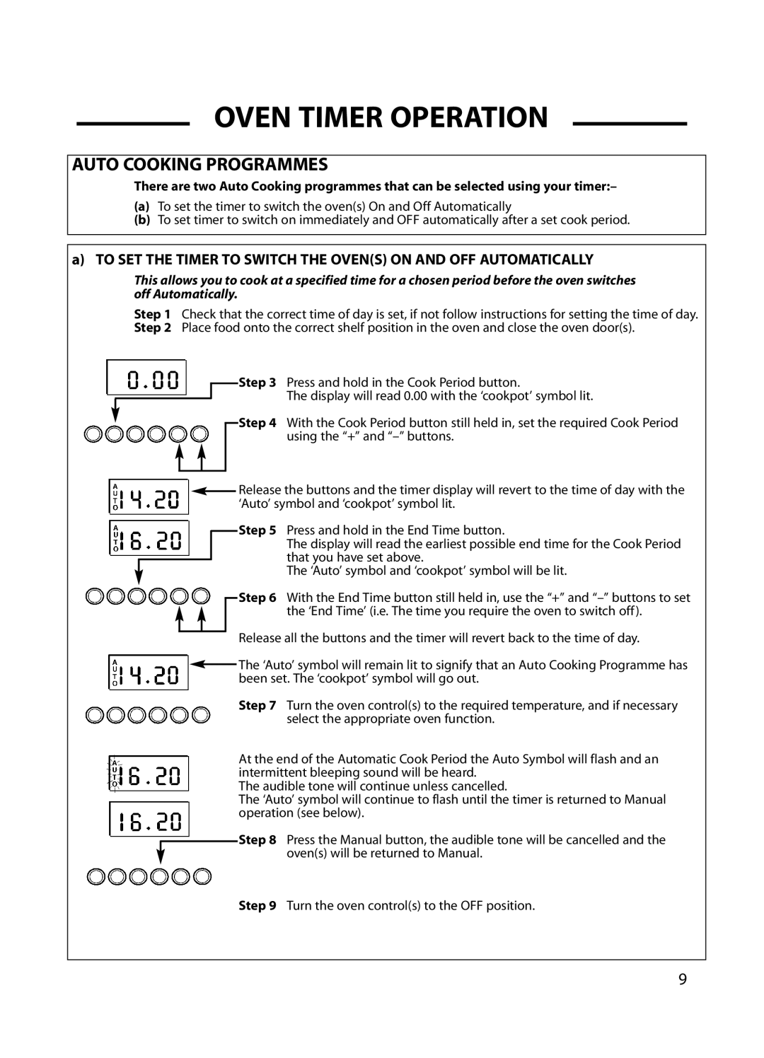 Cannon C60GP installation instructions Auto Cooking Programmes 