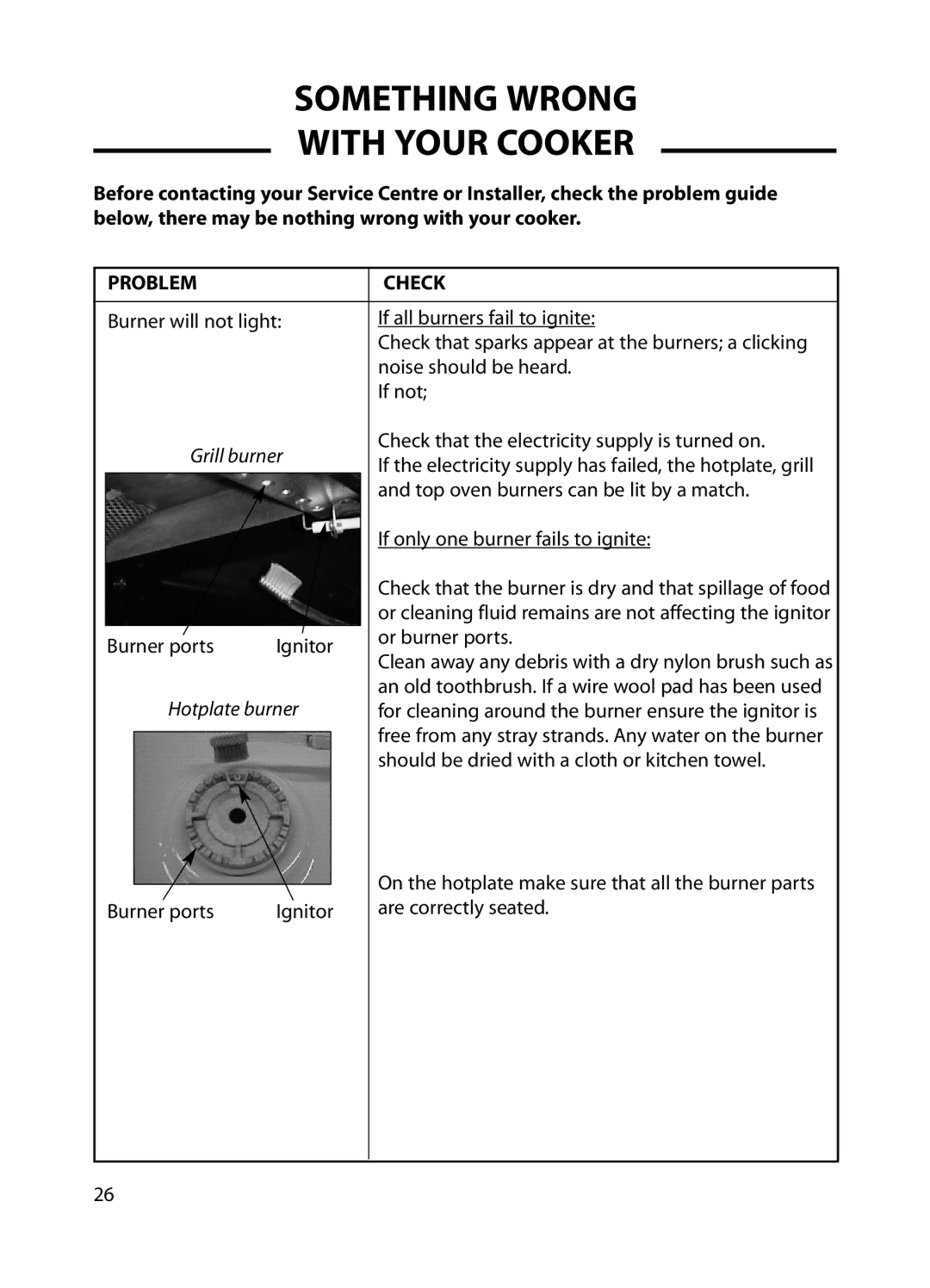 Cannon C60GT, C60GC installation instructions Something Wrong With Your Cooker, Problem Check 