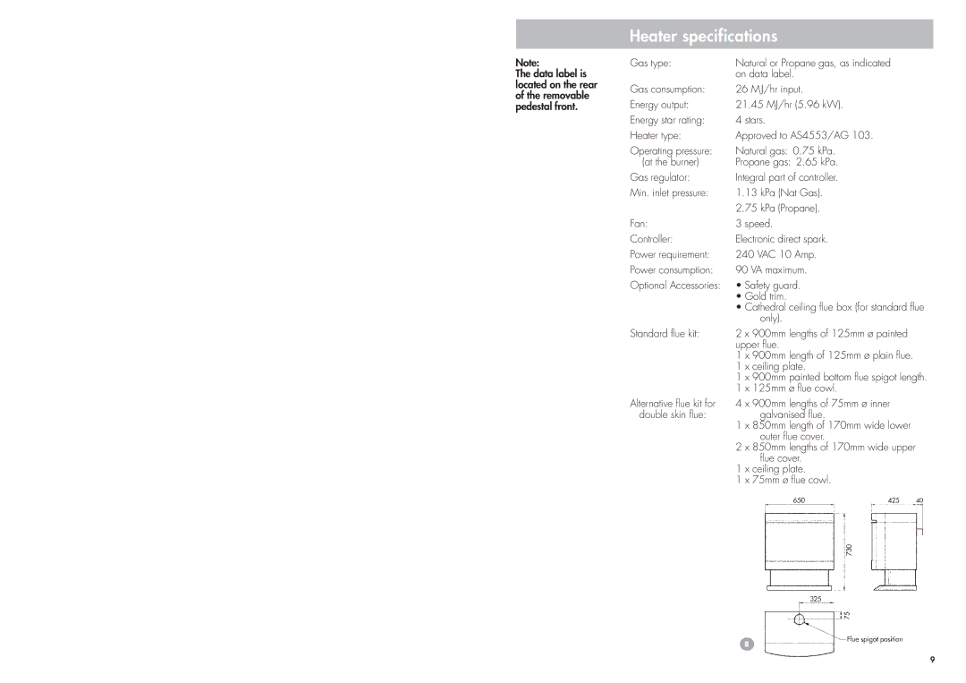 Cannon CANTFS-03-NG, CANTFS-03-LP Heater specifications, Only, 125mm ø flue cowl, Flue cover, 75mm ø flue cowl 