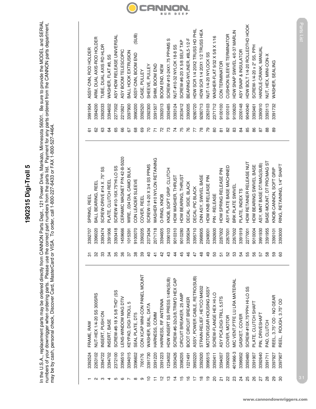 Cannon DIGI-TROLL 5 TS owner manual List Parts 