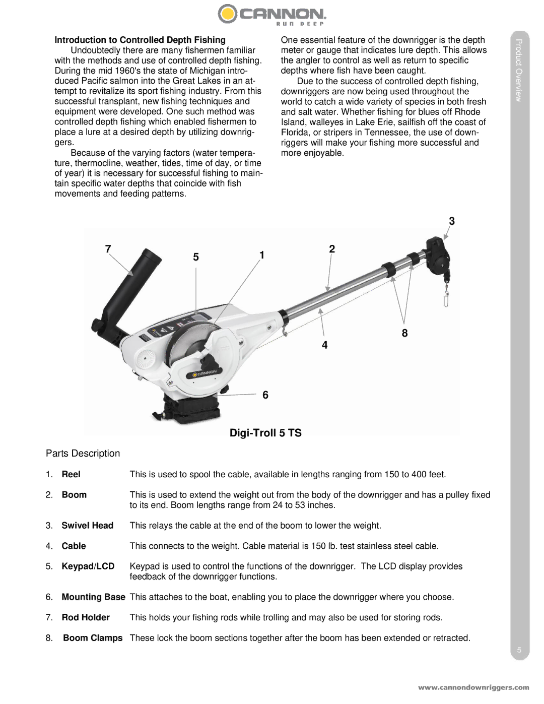 Cannon DIGI-TROLL 5 TS owner manual Reel, Boom, Swivel Head, Cable 