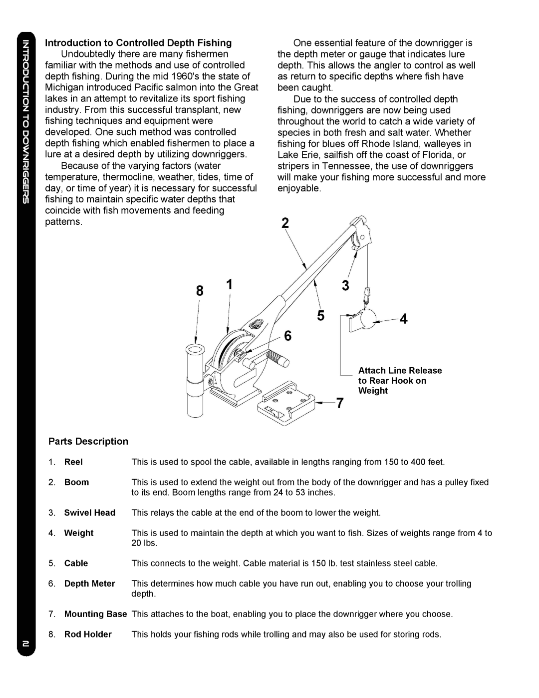 Cannon EASI-TROLL HS, EASI-TROLL /E, LAKE-TROLL owner manual Parts Description, Boom 