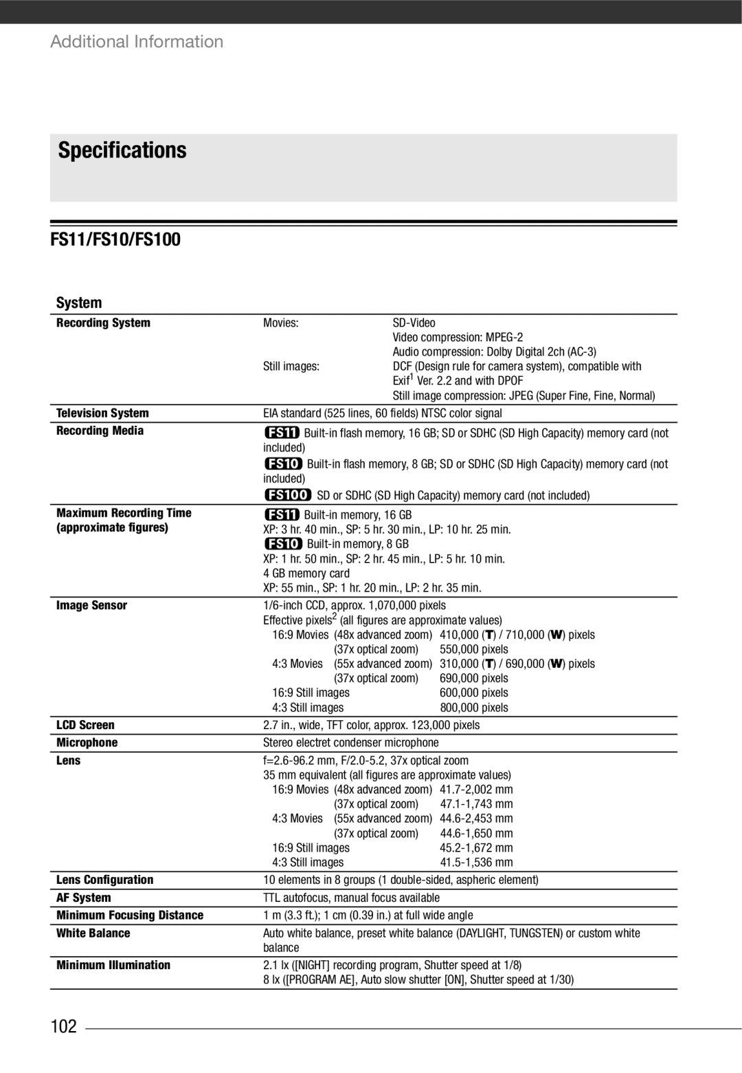 Cannon FS10/FS11/FS100 instruction manual Specifications, FS11/FS10/FS100, System 