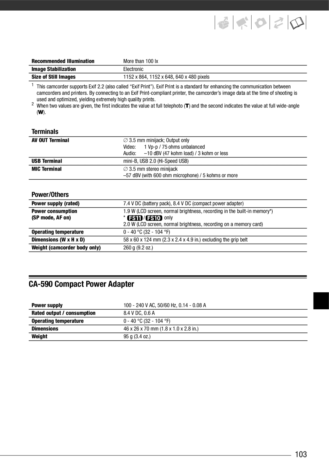 Cannon FS10/FS11/FS100 instruction manual CA-590 Compact Power Adapter, Terminals, Power/Others 