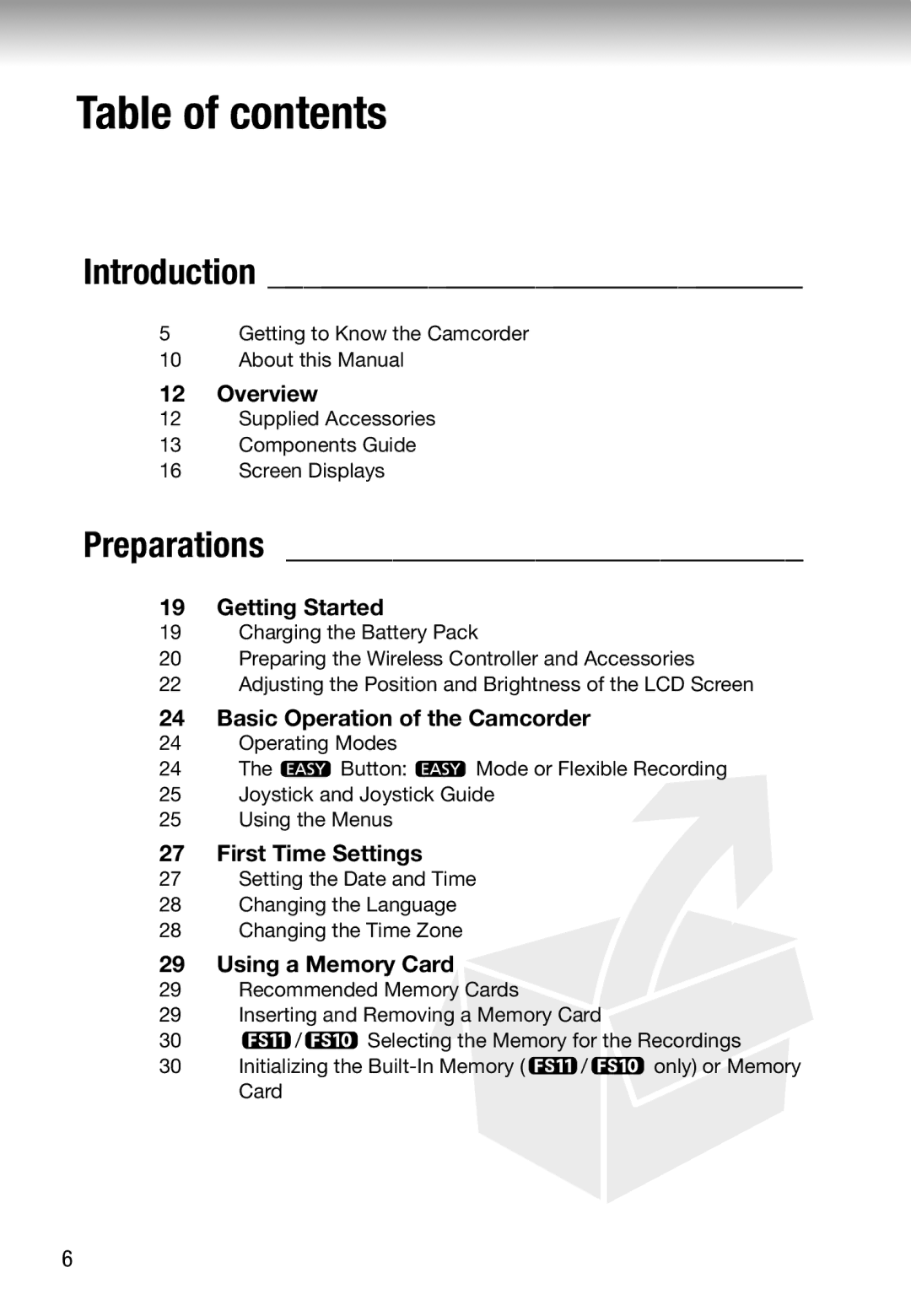 Cannon FS10/FS11/FS100 instruction manual Table of contents 