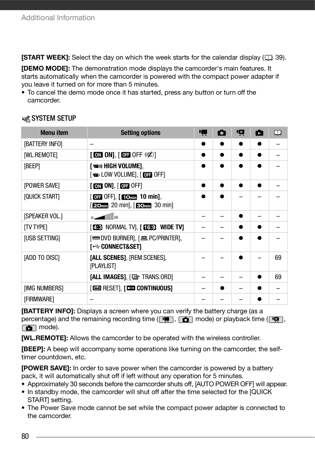 Cannon FS10/FS11/FS100 instruction manual 10 min, Wide TV 