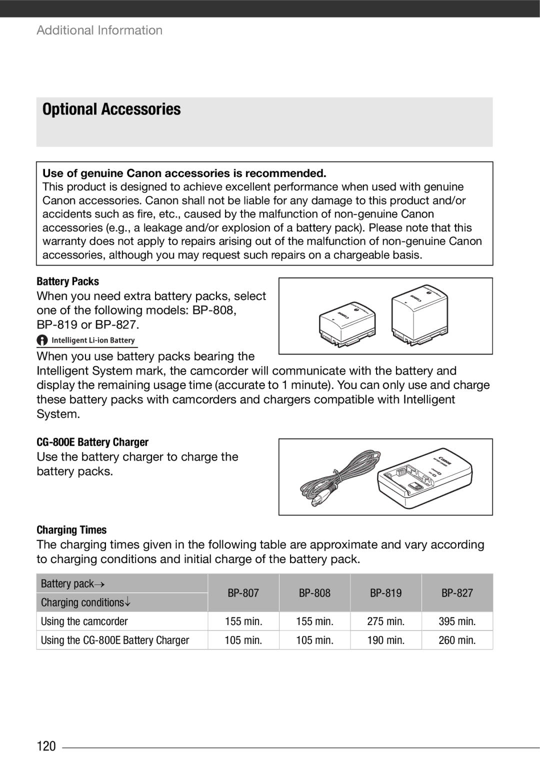 Cannon HG20 instruction manual Optional Accessories, 120, Use the battery charger to charge the battery packs 