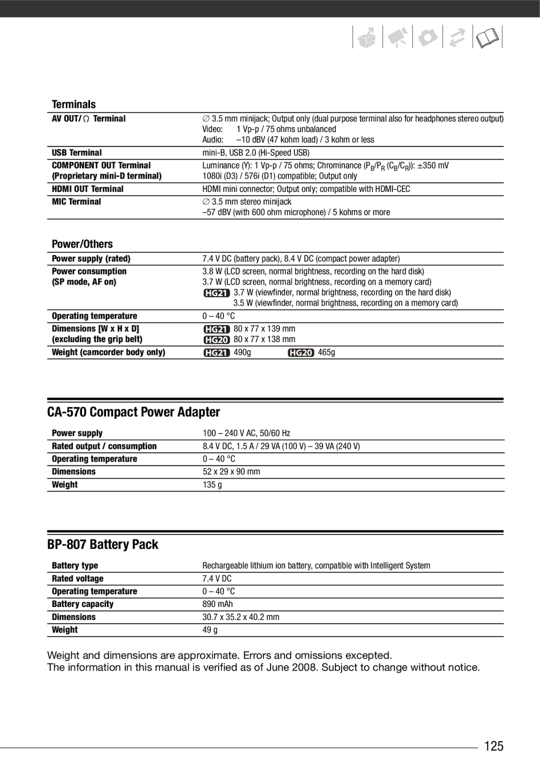 Cannon HG20 instruction manual CA-570 Compact Power Adapter, BP-807 Battery Pack, 125, Terminals, Power/Others 