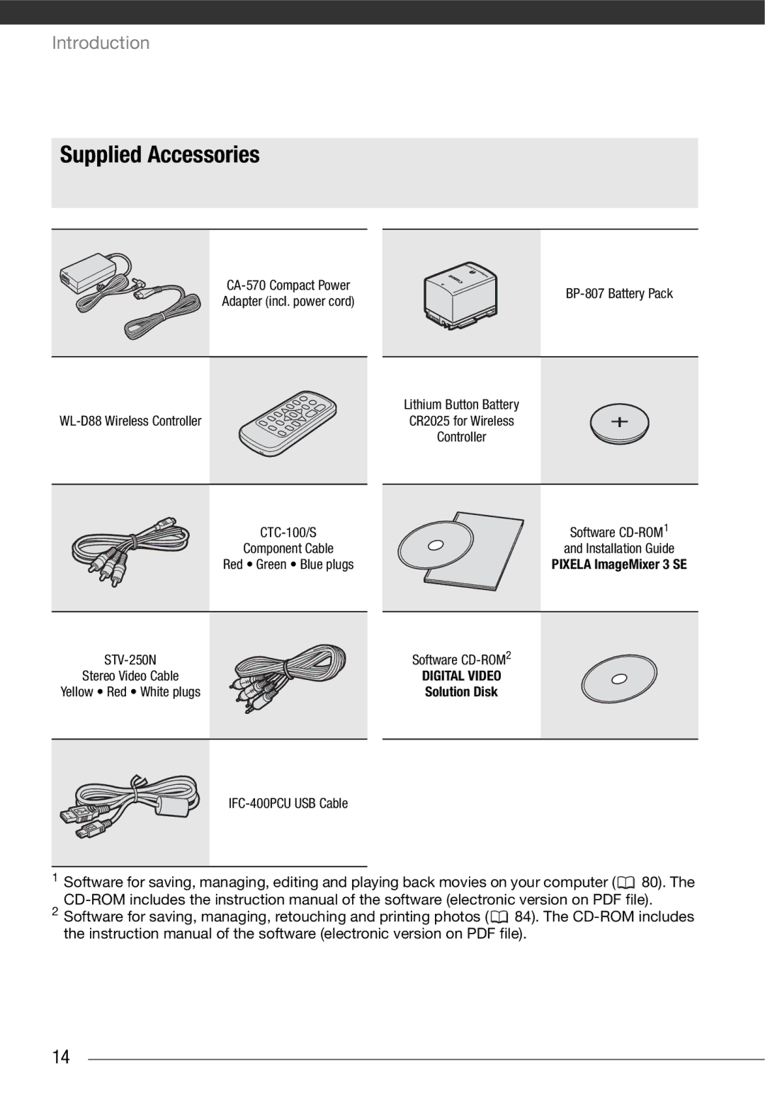 Cannon HG20 instruction manual Supplied Accessories 