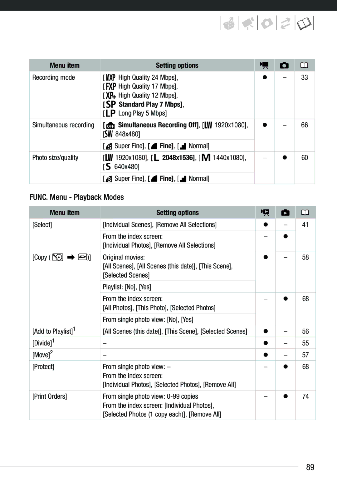 Cannon HG20 instruction manual FUNC. Menu Playback Modes, Standard Play 7 Mbps, Fine 