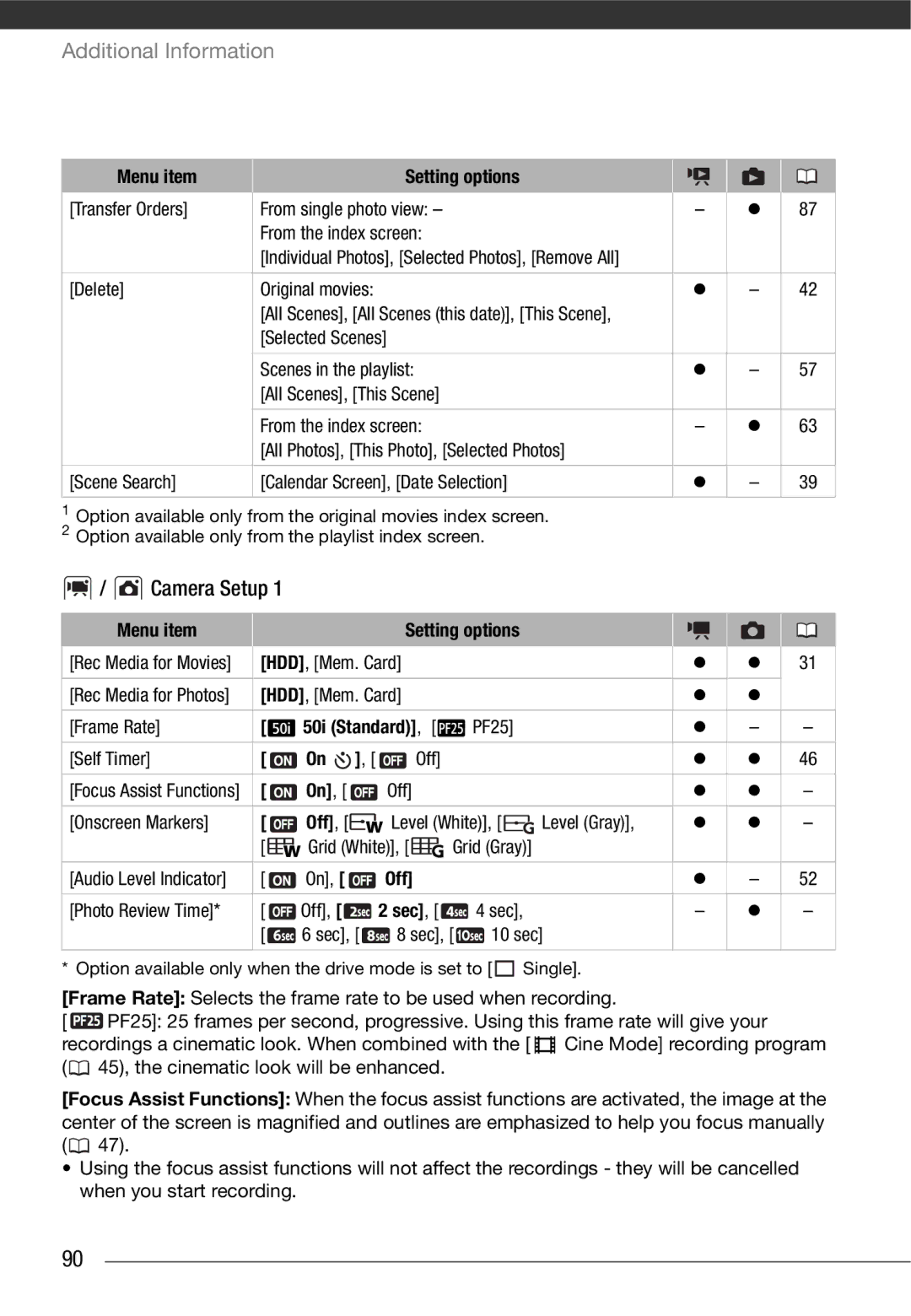 Cannon HG20 instruction manual Camera Setup, Menu item, Off 