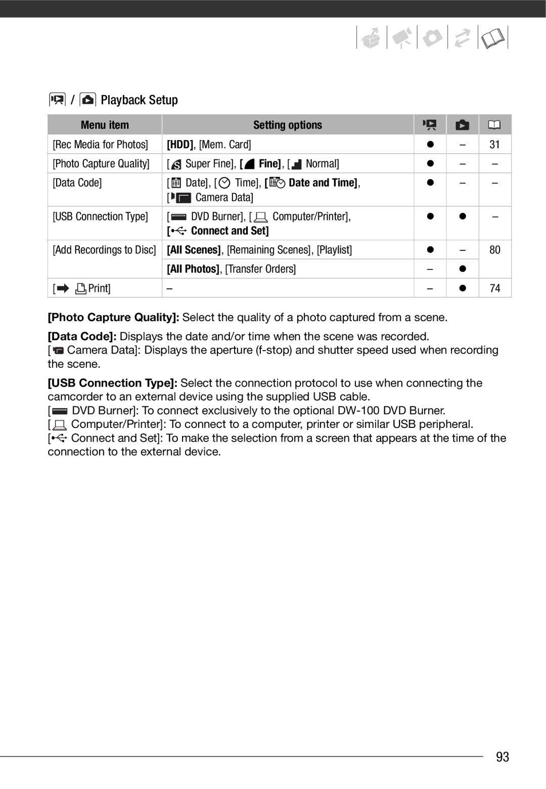 Cannon HG20 instruction manual Fine, Normal Data Code Date, Date and Time, Computer/Printer 