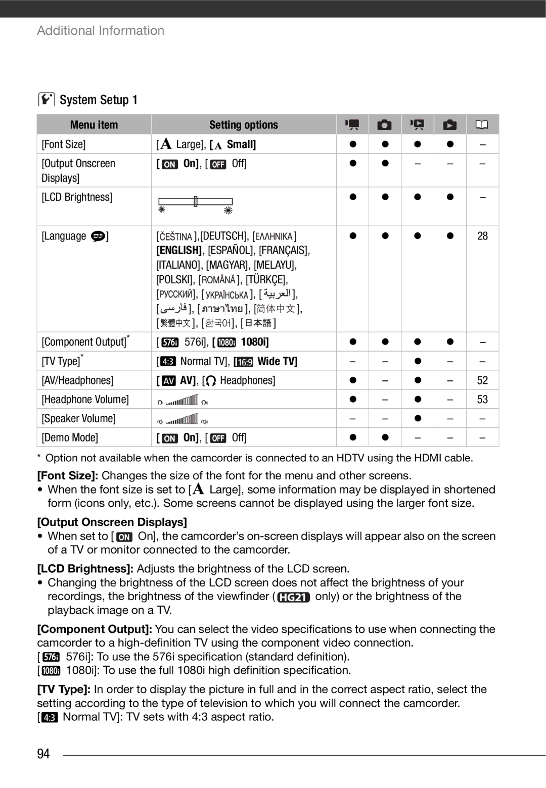 Cannon HG20 instruction manual System Setup, Small, 1080i, Wide TV, Output Onscreen Displays 