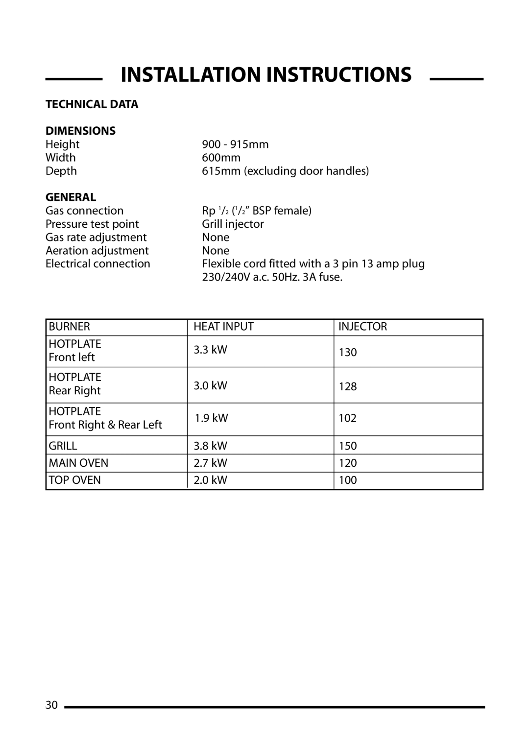 Cannon ICON 600, 10410G installation instructions Technical Data Dimensions, General 