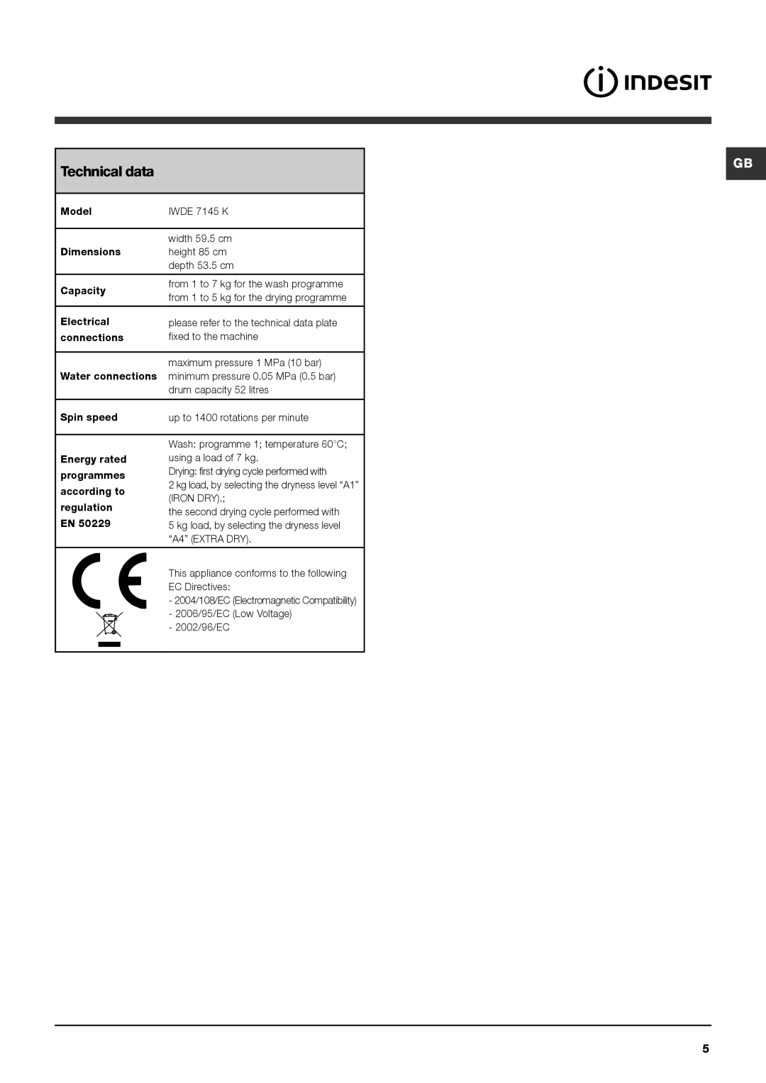 Cannon IWDE manual Technical data 