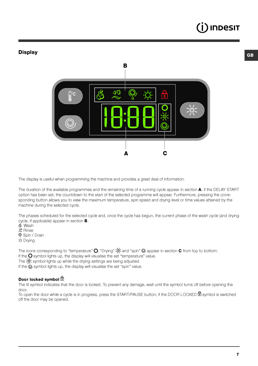 Cannon IWDE manual Display 