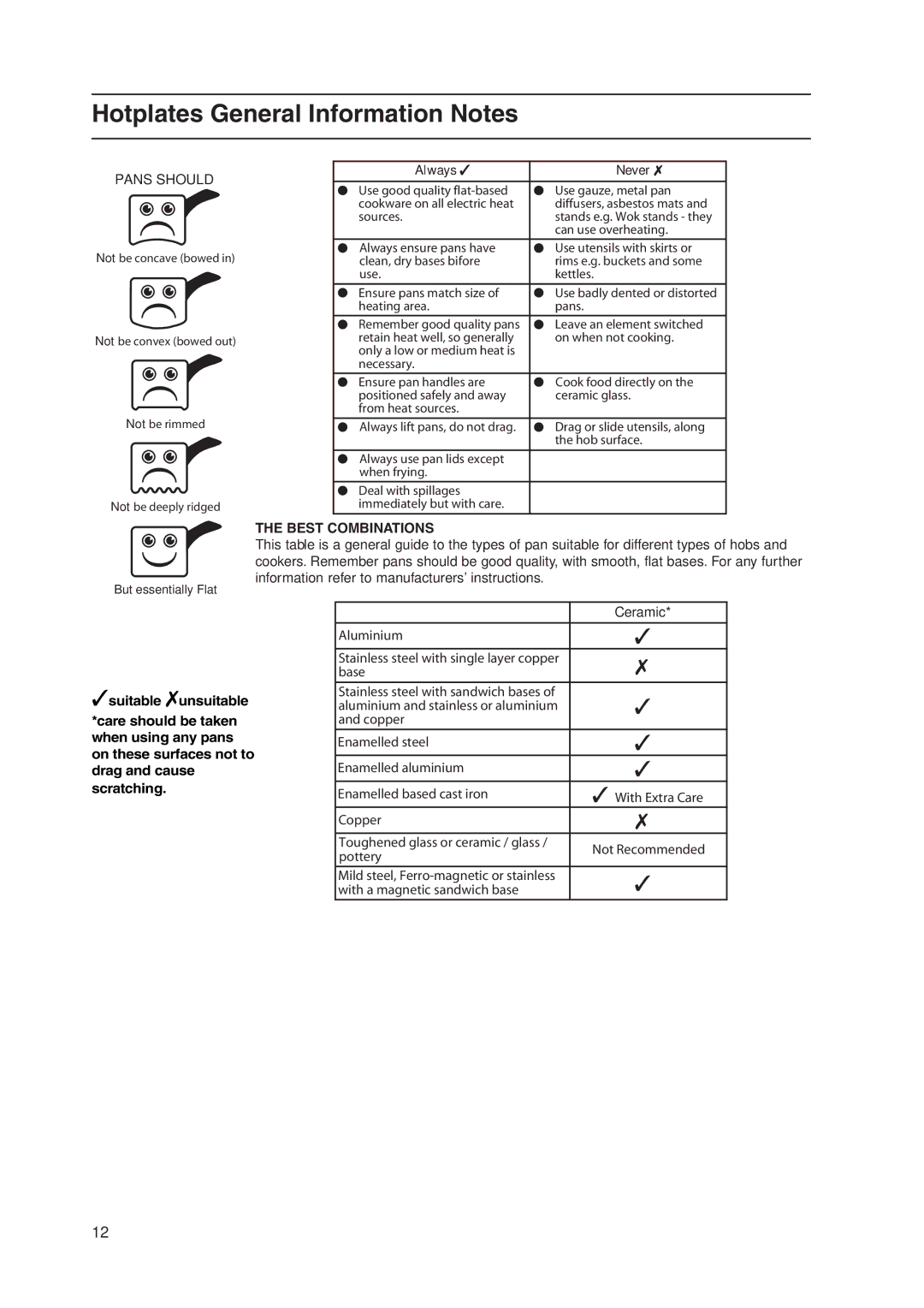 Cannon C50EKW, Keswick, C50EKS, C50EKX, C50ECW, C50ECX, C50EKB, Coniston, C50ECK manual Pans should 