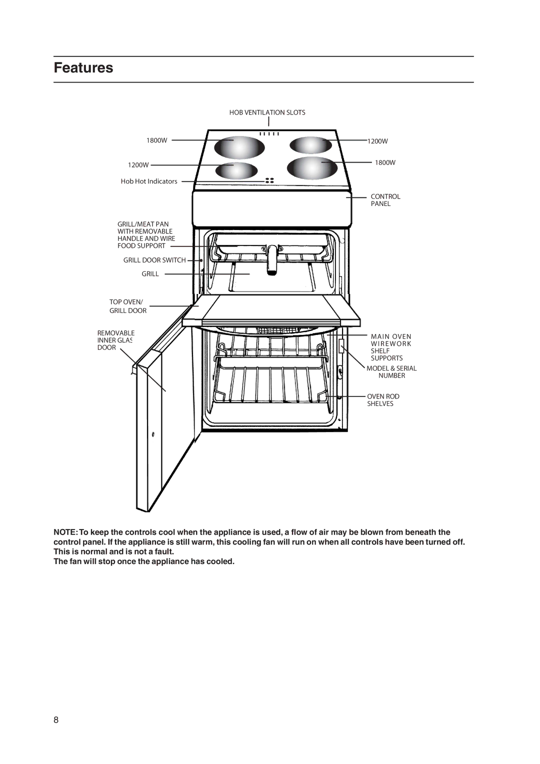 Cannon C50ECK, Keswick, C50EKS, C50EKX, C50EKW, C50ECW, C50ECX, C50EKB Features, Fan will stop once the appliance has cooled 