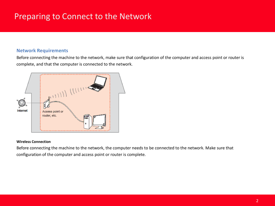 Cannon MG6620 manual Preparing to Connect to the Network, Network Requirements 