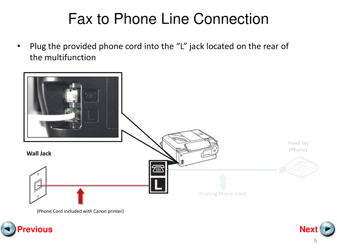 Cannon MX360 manual Fax to Phone Line Connection 