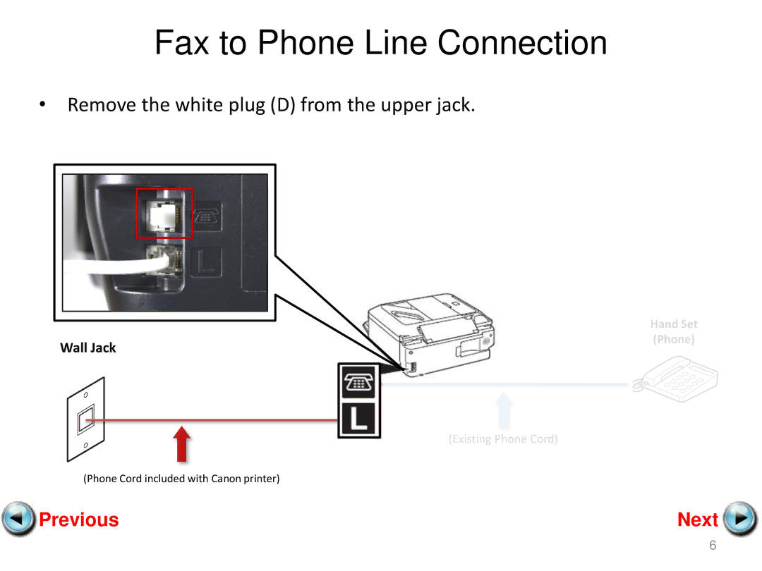 Cannon MX360 manual Remove the white plug D from the upper jack 