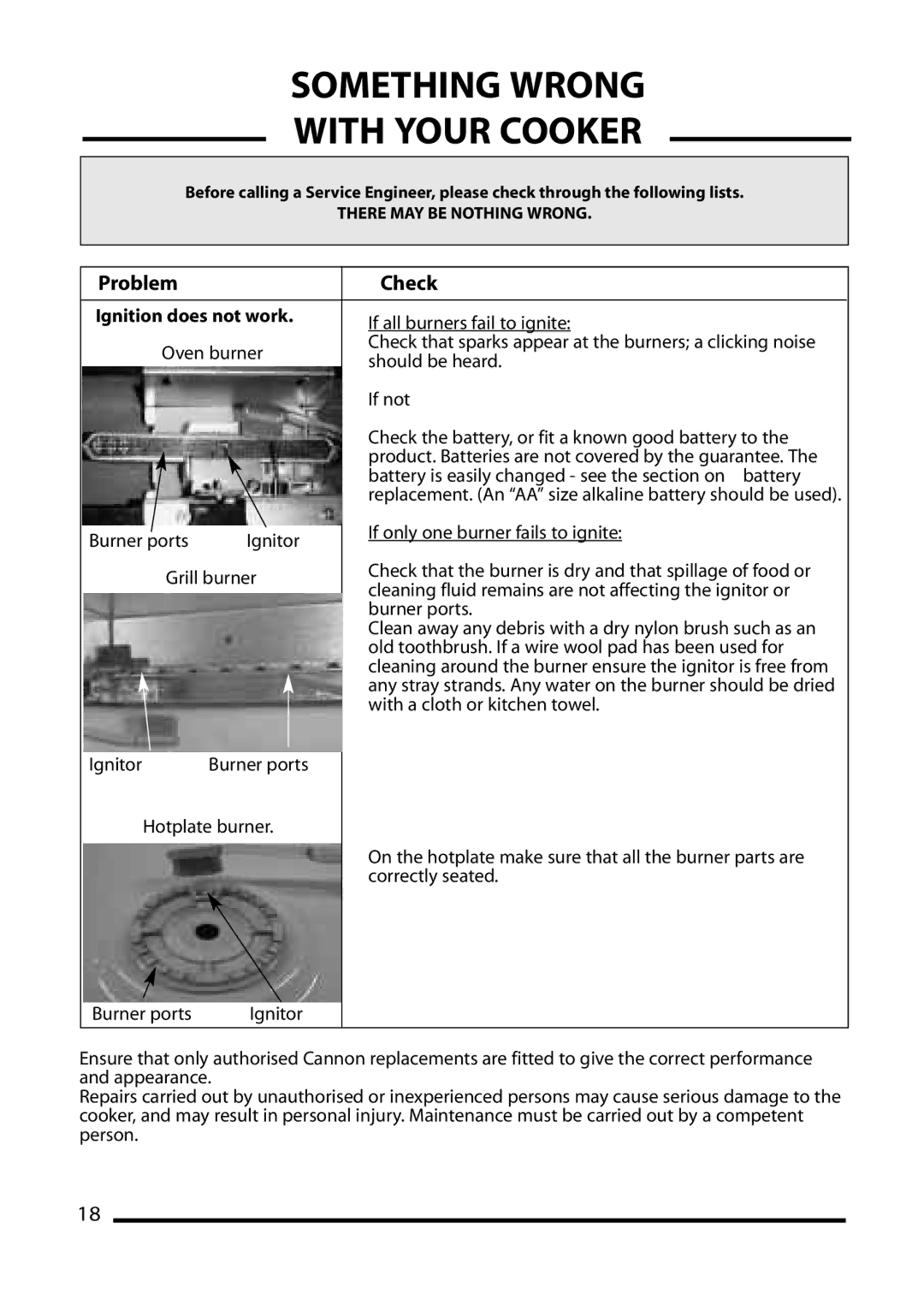 Cannon None installation instructions Something Wrong 