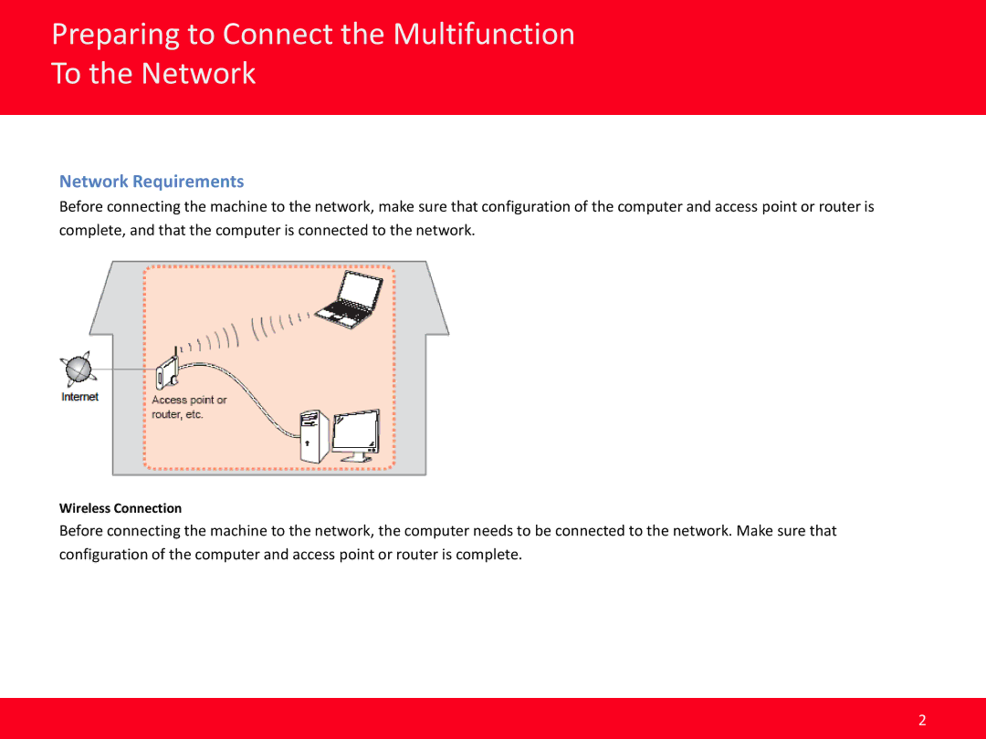 Cannon PIXMA MX532 manual Preparing to Connect the Multifunction To the Network, Network Requirements 