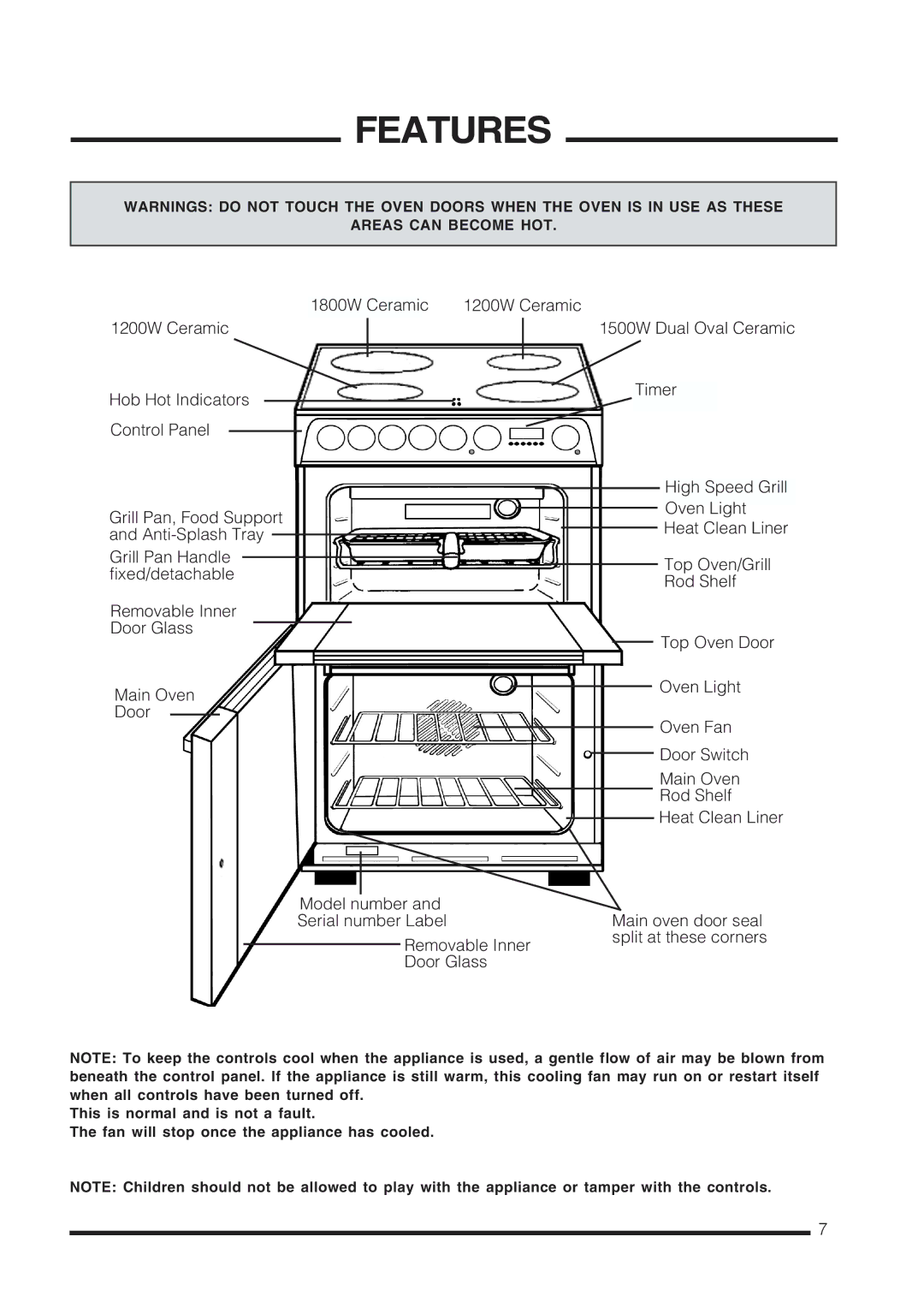 Cannon Pressure Cookers manual Features, Areas can Become HOT 