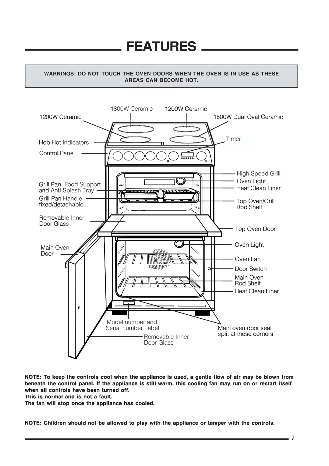 Cannon Pressure Cookers manual Features 