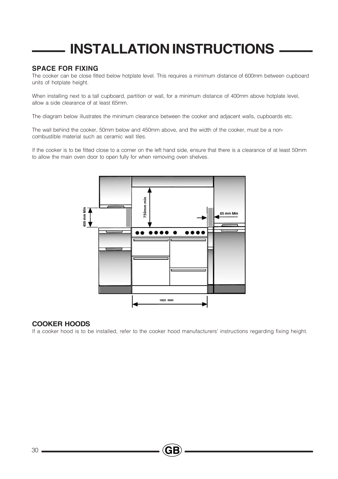 Cannon PROESSIONAL1000 installation instructions Space for Fixing, Cooker Hoods 