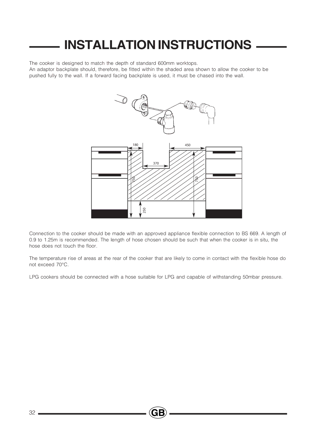 Cannon PROESSIONAL1000 installation instructions 180 450 370 750 250 