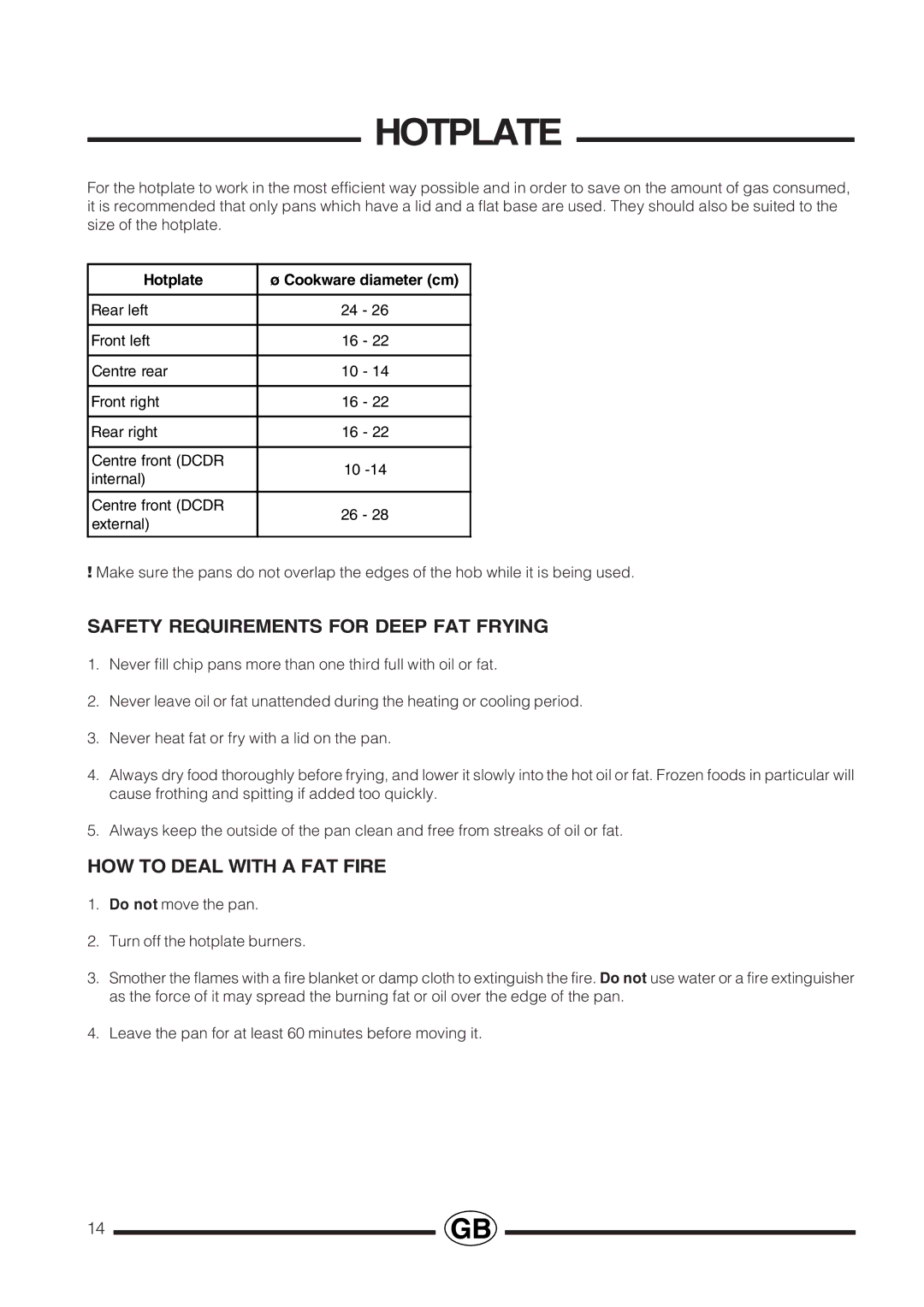 Cannon Professional installation instructions Safety Requirements for Deep FAT Frying, HOW to Deal with a FAT Fire 