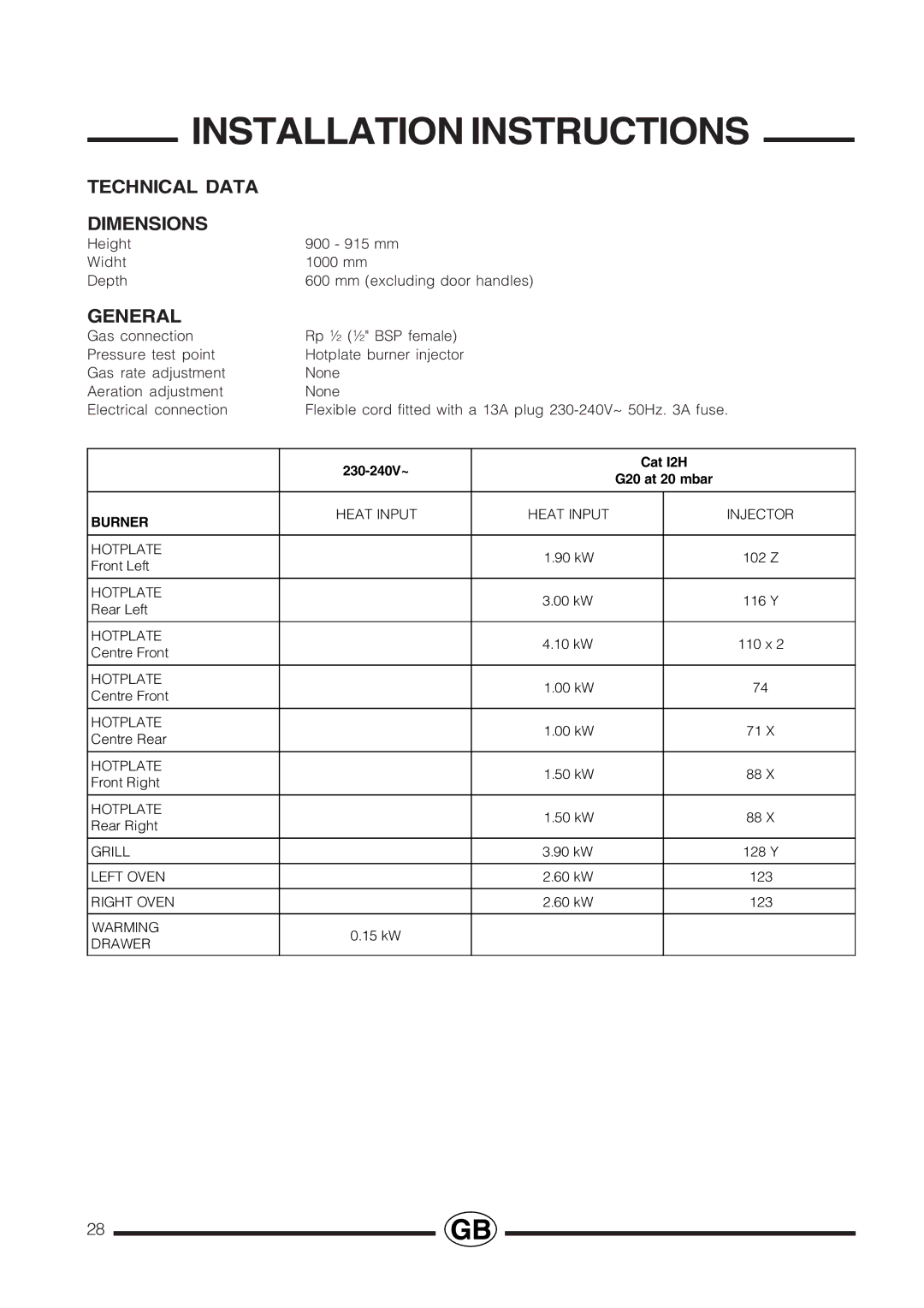 Cannon Professional installation instructions Technical Data Dimensions, General 