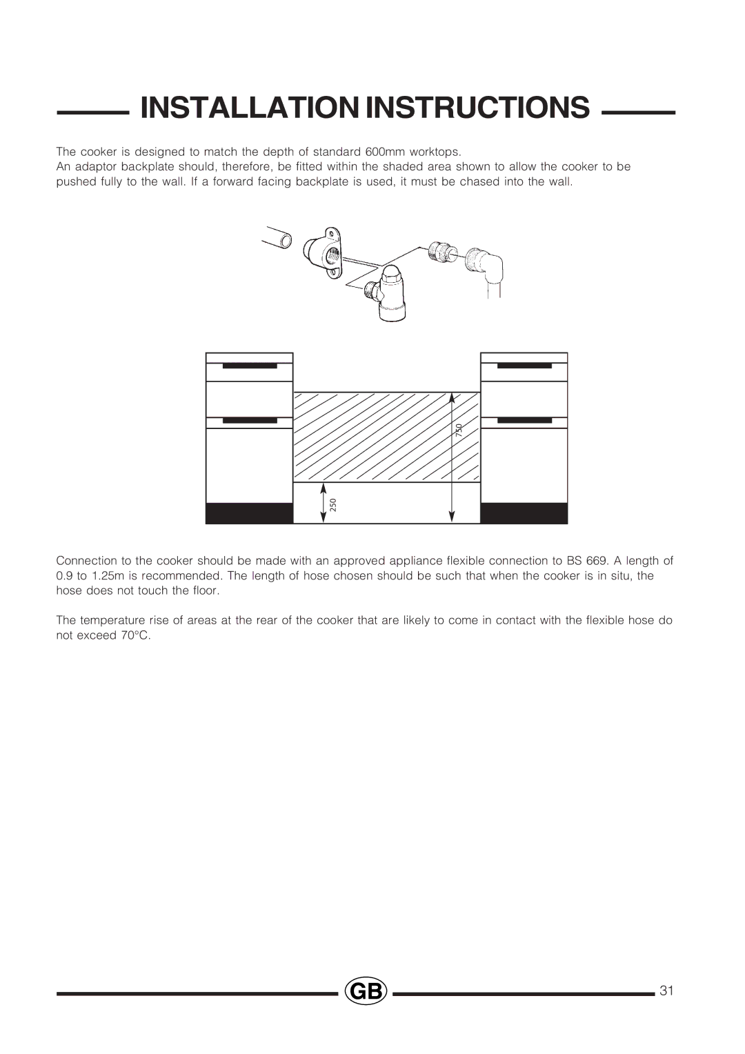 Cannon Professional installation instructions 750 