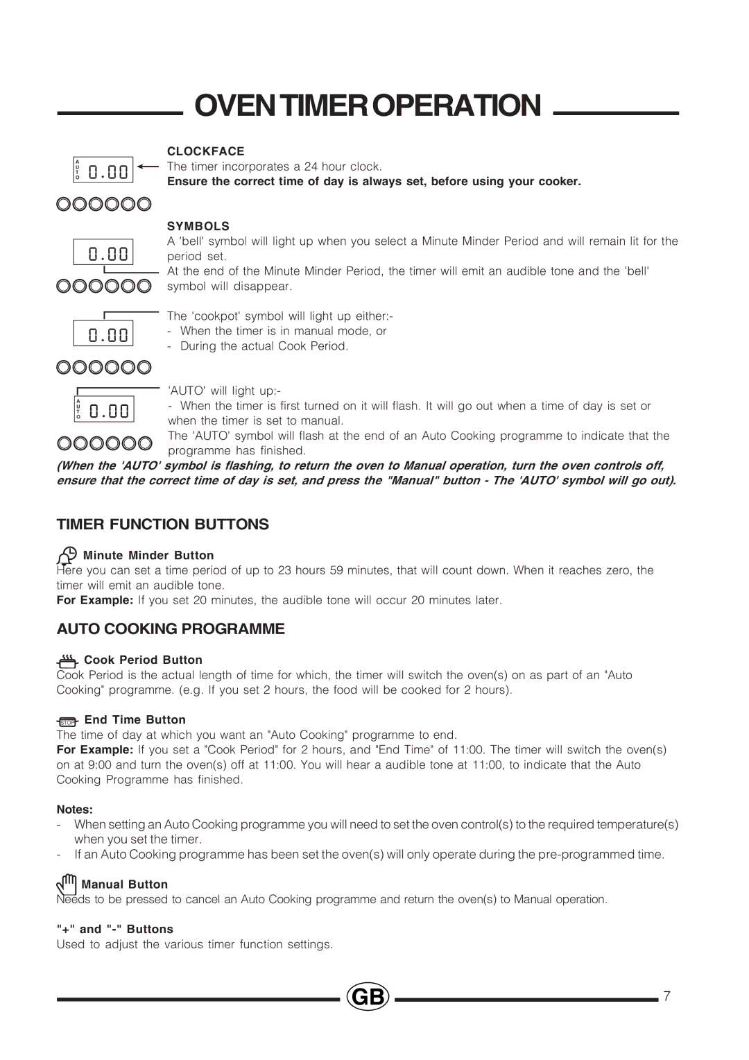 Cannon Professional installation instructions Timer Function Buttons, Auto Cooking Programme, Clockface, Symbols 