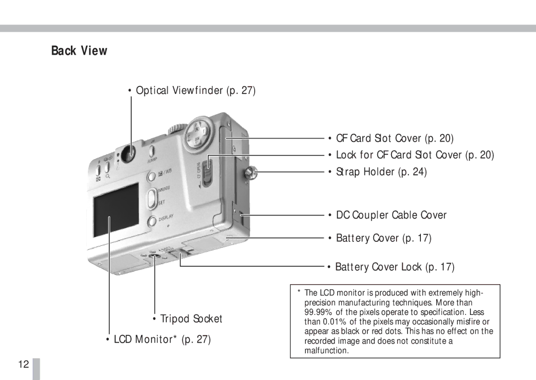 Cannon PS1025 manual Back View 