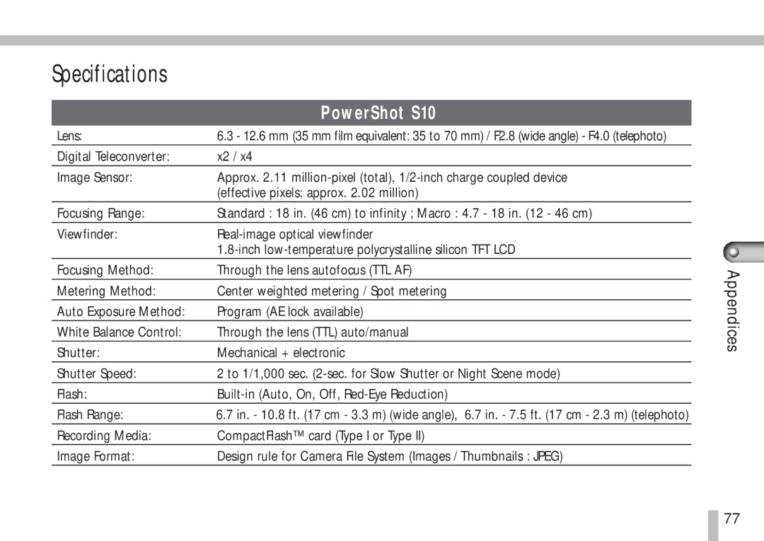 Cannon PS1025 manual Specifications, PowerShot S10 