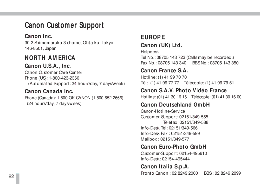 Cannon PS1025 manual Canon Customer Support 