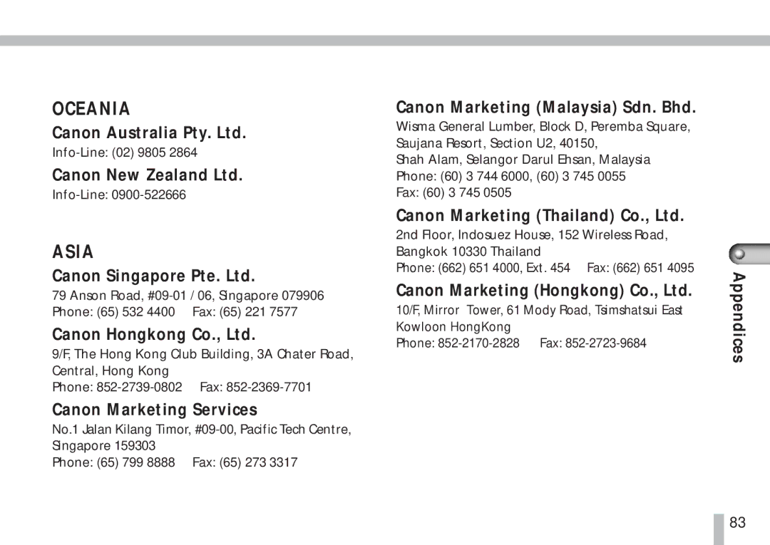 Cannon PS1025 manual Canon Marketing Services, Canon Marketing Malaysia Sdn. Bhd 