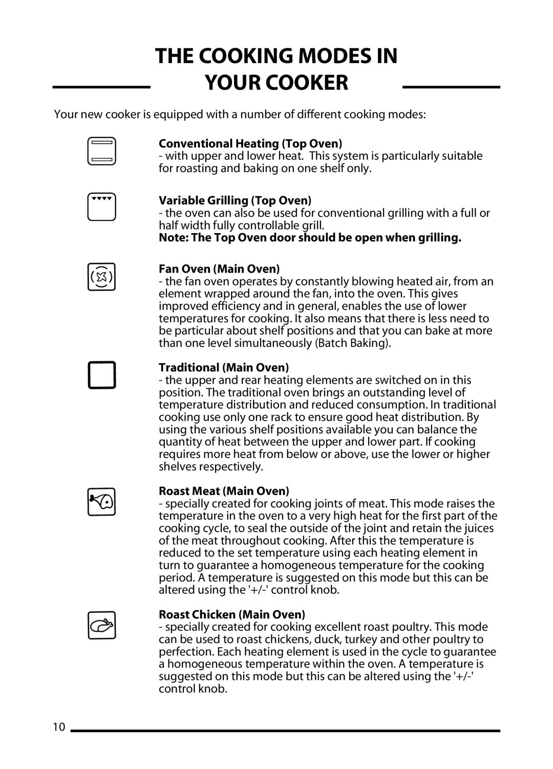 Cannon C60DT, TRADITIONAL 60, PROFESSIONAL 60, C60DP installation instructions Cooking Modes Your Cooker 