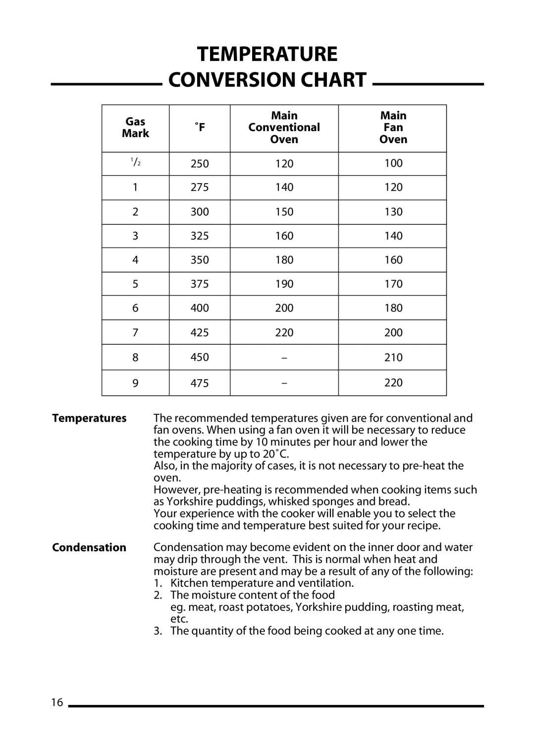 Cannon TRADITIONAL 60, PROFESSIONAL 60, C60DT, C60DP Temperature Conversion Chart, Gas Main, Mark, Conventional Fan, Oven 