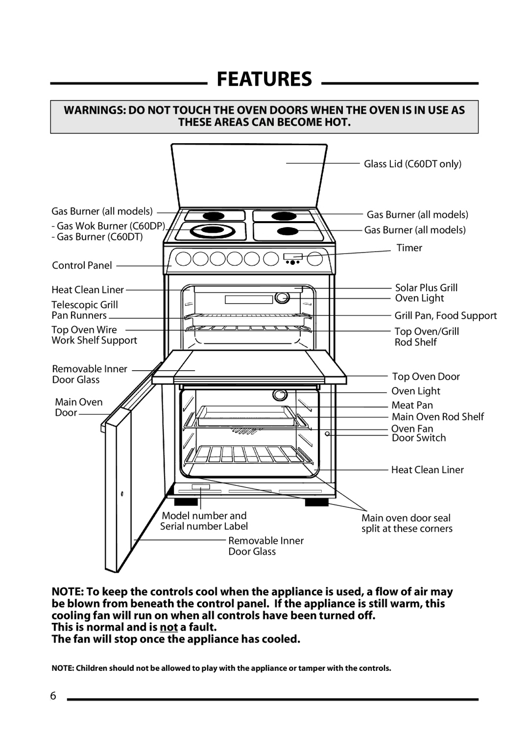 Cannon C60DT, TRADITIONAL 60, PROFESSIONAL 60, C60DP installation instructions Features, These Areas can Become HOT 