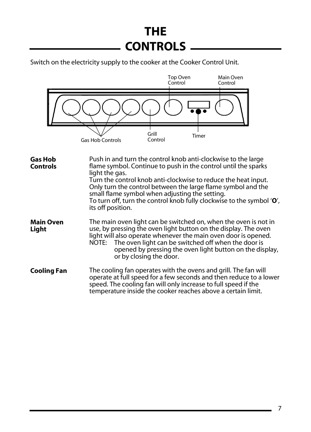 Cannon C60DP, TRADITIONAL 60, PROFESSIONAL 60, C60DT Gas Hob Controls, Cooling Fan, Main Oven Light 