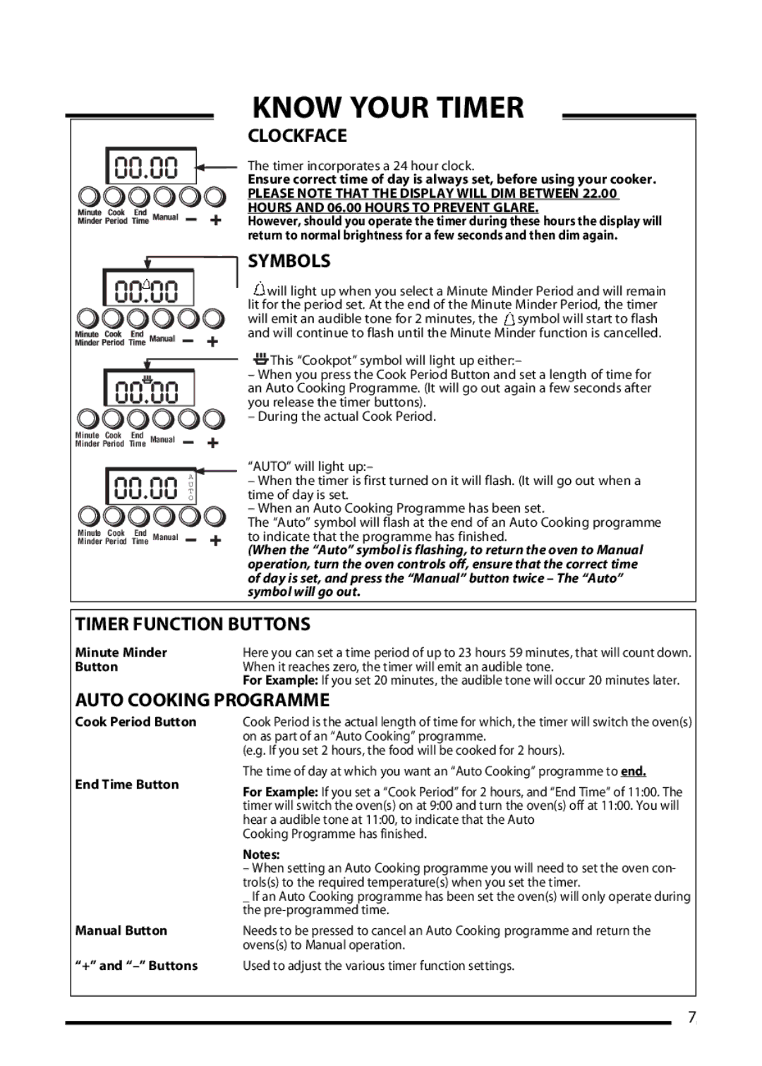 Cannon 10395G Mk2, WINCHESTER Mk2, 4466200011-02, 10390G Mk2 installation instructions Know Your Timer, Clockface 